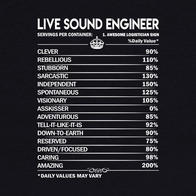 Live Sound Engineer T Shirt - Live Sound Engineer Factors Daily Gift Item Tee by Jolly358